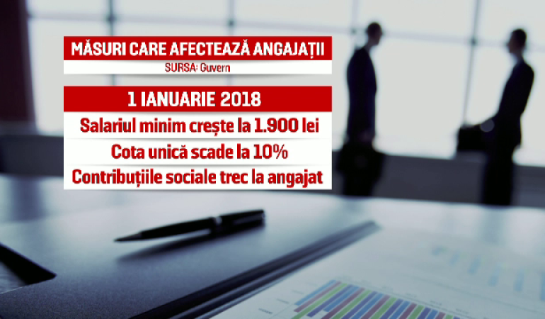 Produse electrocasnice în loc de salariu?