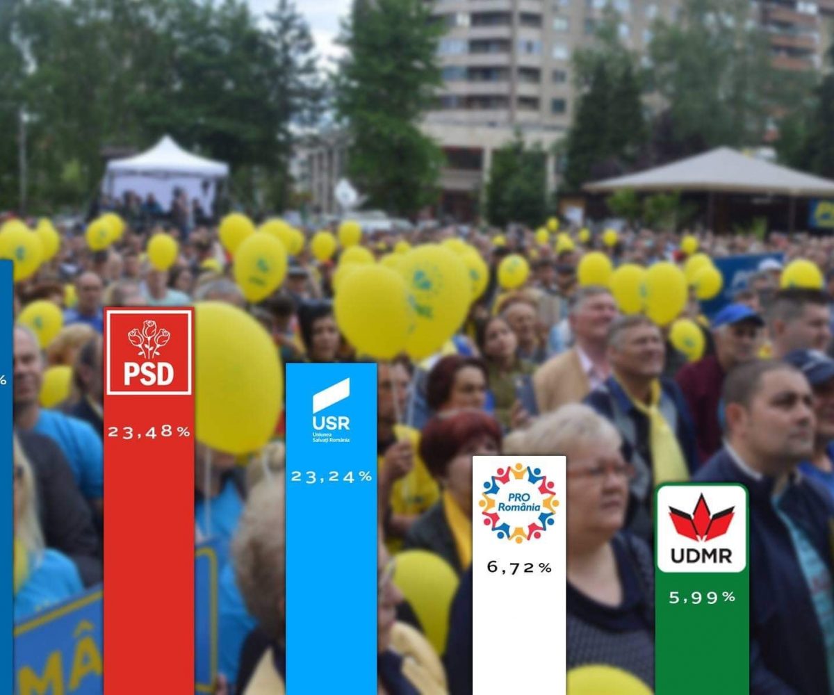 Liberalii castiga Alegerile Europarlamentare din Caras-Severin