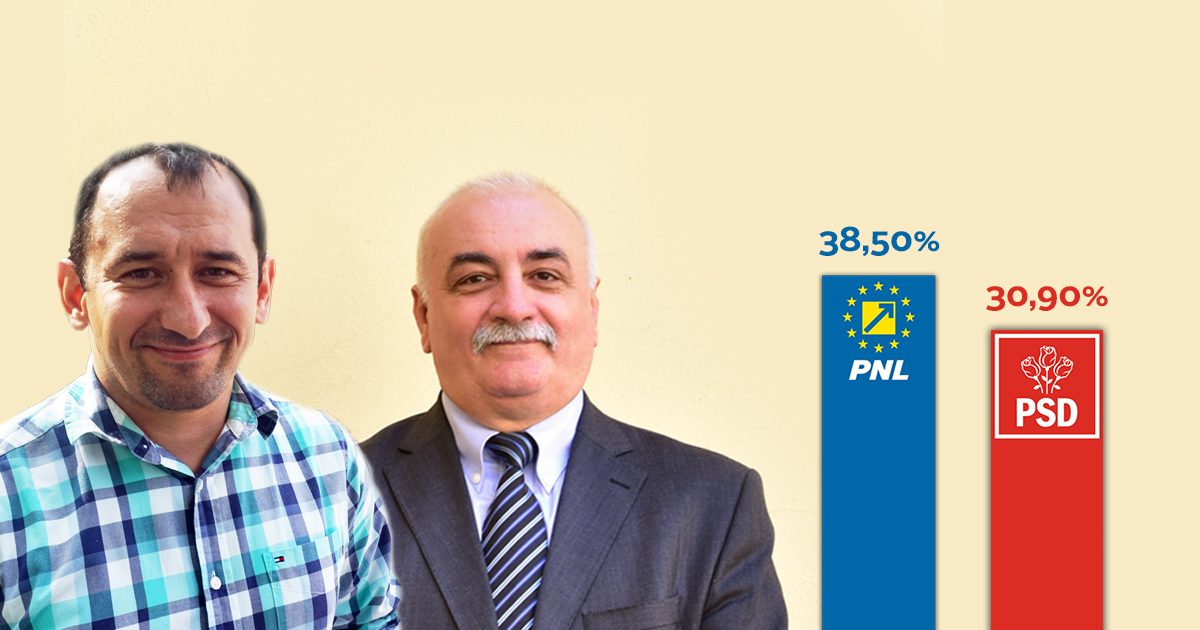 Liberalii au pierdut categoric în Clisura Dunării