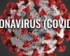 808 de cazuri noi de Covid 19!Caras-Severin 5 persoane infectate cu COVID-19 ,Timis 18 !