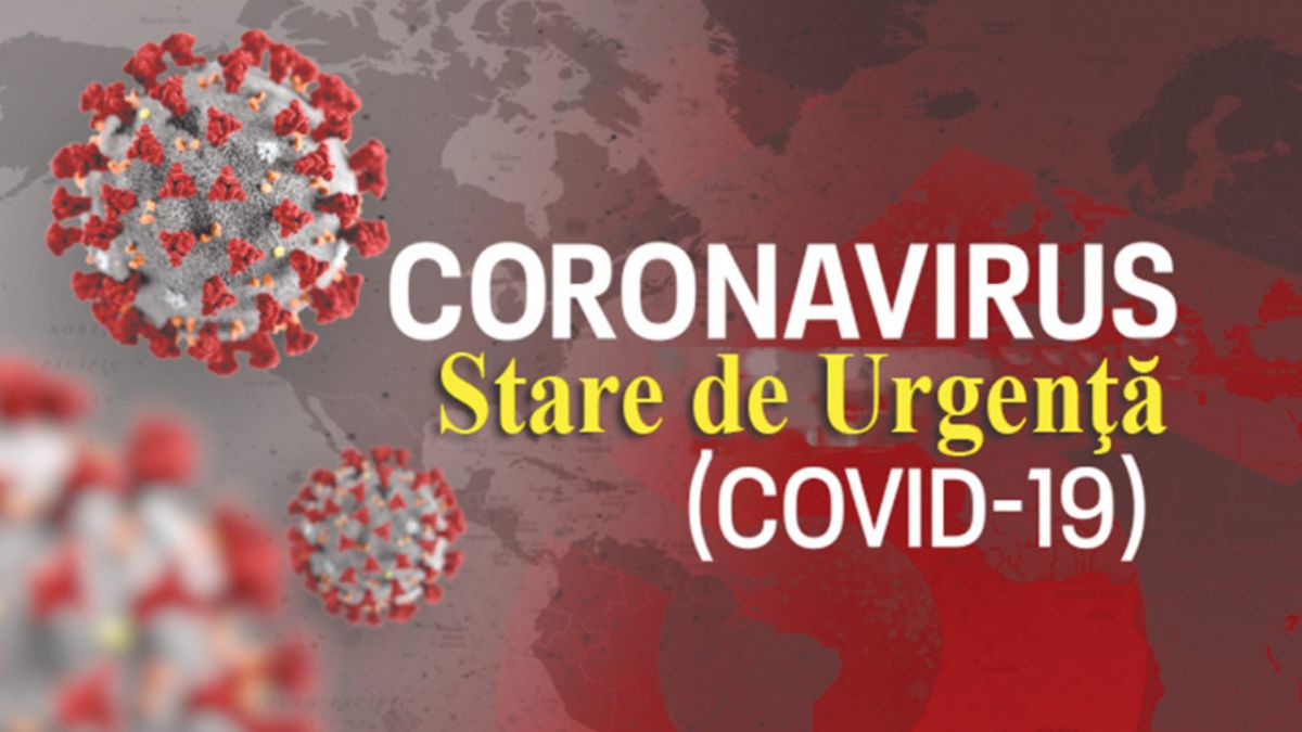 NEWS ALERT,Intram in STARE DE URGENTA? 2.343 de cazuri noi de COVID-19, !Caras-Severin 24 persoane infectate cu COVID-19 ,Timis 79